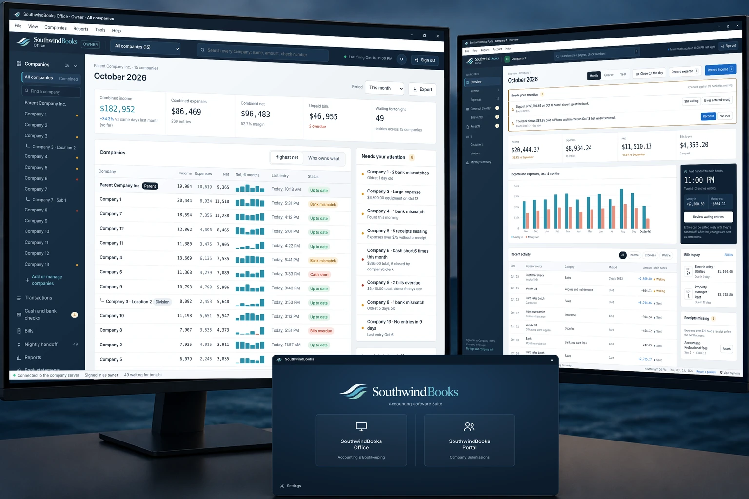 Southwind Books owner dashboard, company dashboard and launcher